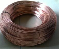 Copper coated iron wire Copper coated iron wire